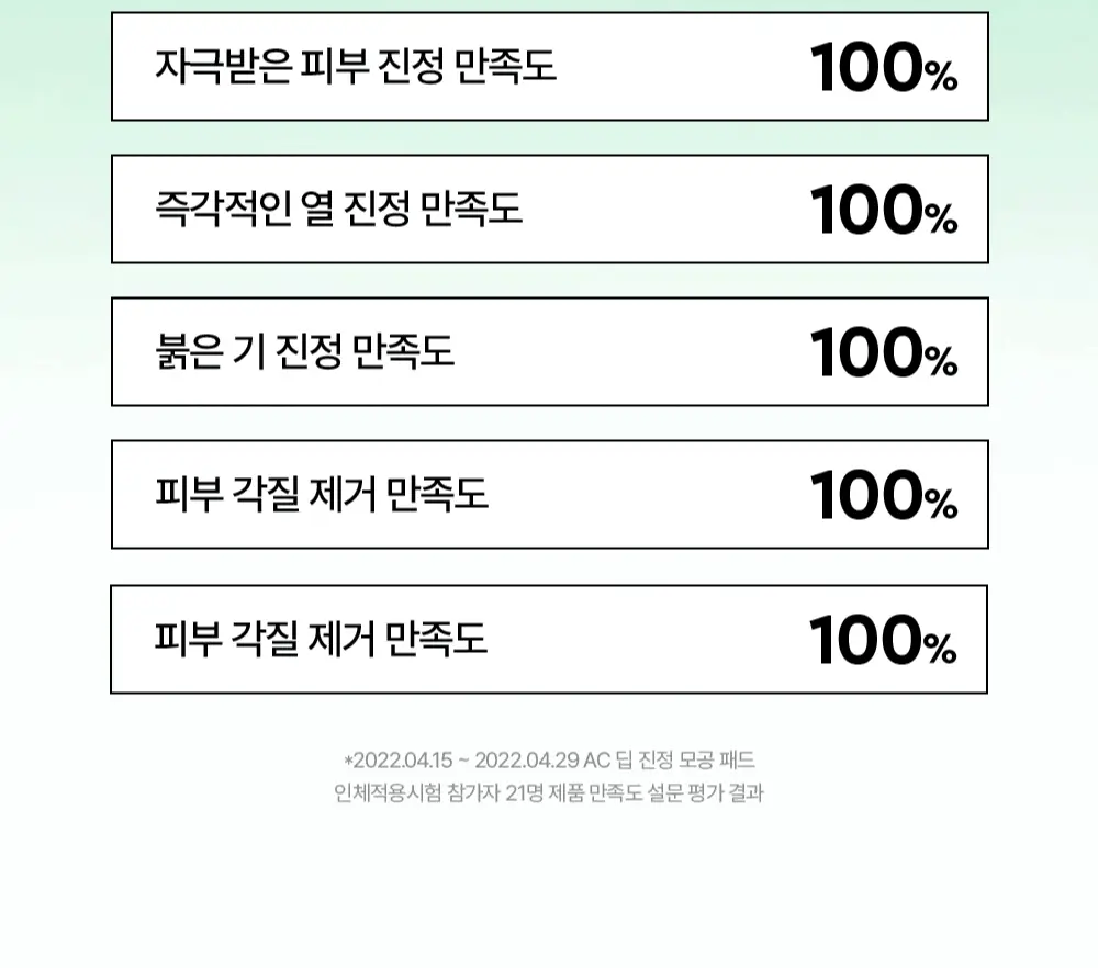 [트러블/잡티] 듀이트리 AC 딥 진정 패드 2종 택1 (모공/미백) 상세페이지 11
